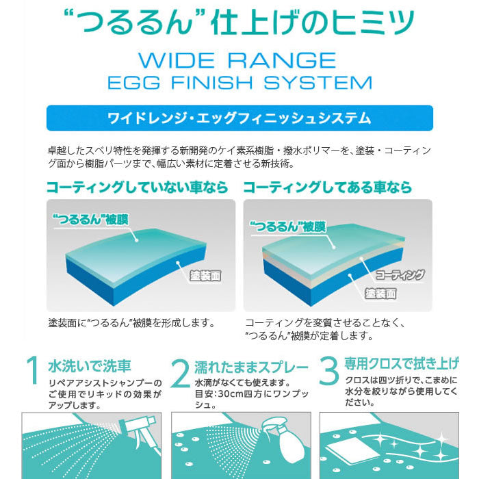 soft99 専用クロス付 スムースエッグ リキッド 250ml リペアコート 撥水効果 スプレー T-B-60