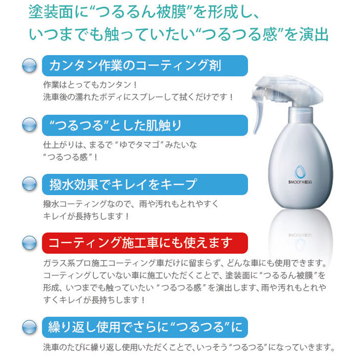 soft99 専用クロス付 スムースエッグ リキッド 250ml リペアコート 撥水効果 スプレー T-B-60