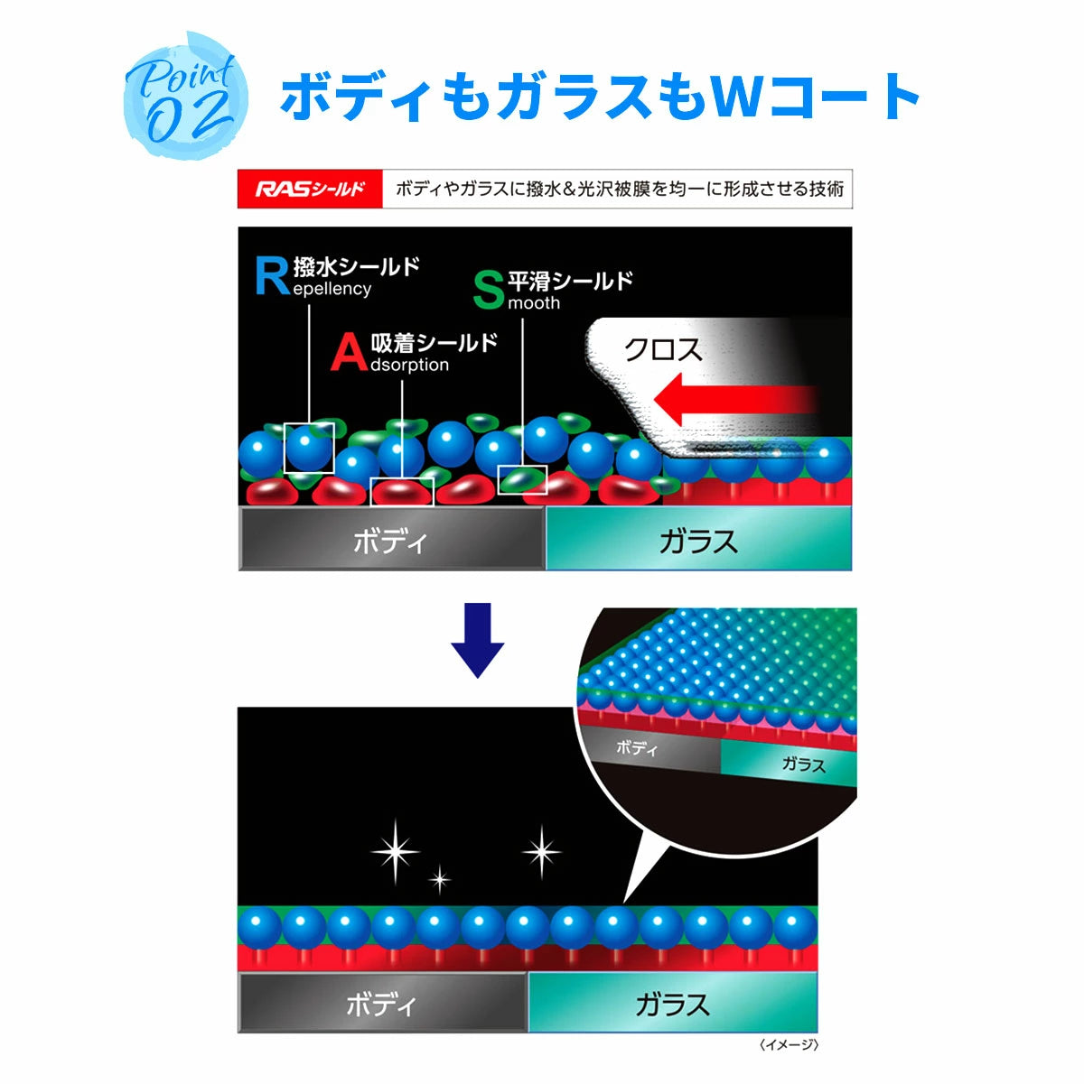 soft99 レインドロップ ワックス コーティング剤 300ml 00536 T-B-60 T-M