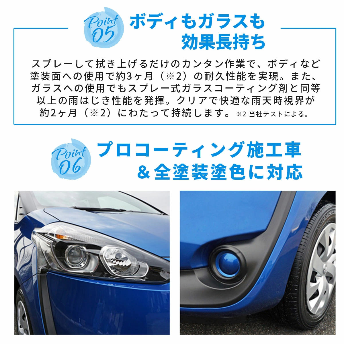 soft99 レインドロップ ワックス コーティング剤 300ml 00536 T-B-60 T-M