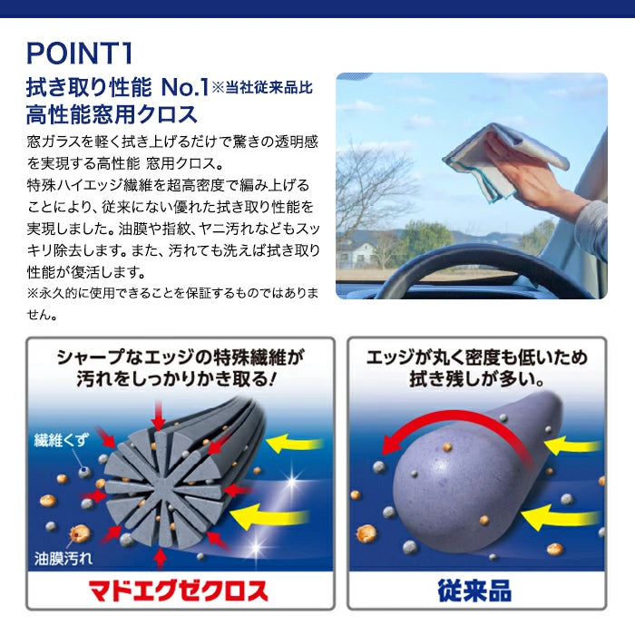 SOFT99 ルームピア マドエグゼクロス 02193 洗車クロス M-B