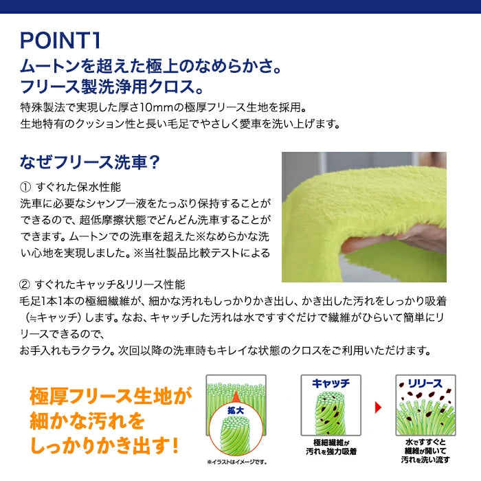 SOFT99 ALAUNEN ヤワラカイザー 洗浄用クロス レギュラーサイズ 02908 M-B T-B-60