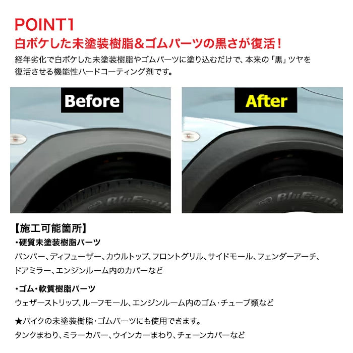 SOFT99 イケ黒 イケグロ 未塗装樹脂&ゴム光沢復活剤 30ml 03136 T-B-60