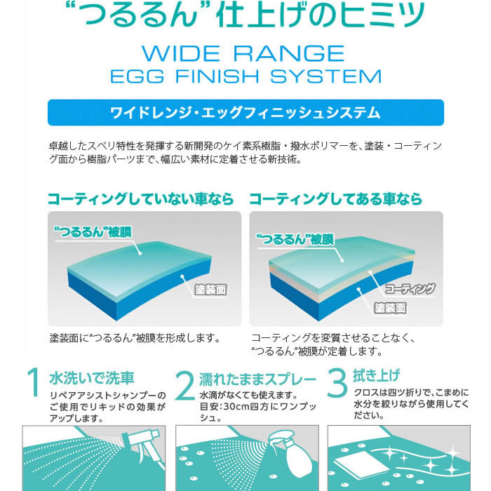 soft99 業務用4L 専用クロス付 スムースエッグ リキッド トリガー容器付き リペアコート 撥水 スプレー式 T-M