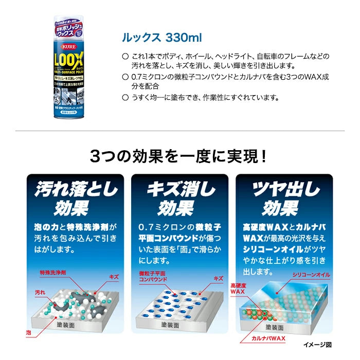 KURE LOOX ルックス 330ml 品番:1176 表面仕上げ剤 汚れ落とし キズ消し ツヤ出し T-B-60