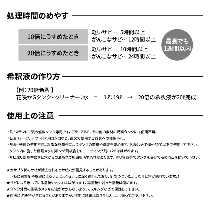 榮技研 花咲かG タンククリーナー 1L 250028 タンク 燃料タンク クリーナー サビ 錆 さび 錆取り さび取り サビ取り 防錆 中性 繰り返し使用可 カー用品 洗車 メンテナンス 車 自動車 バイク T-M