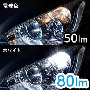 お得10個セット スフィアライト 補修用LEDバルブ T10 6000K 80ルーメン 国産車専用 ハイブリッド車対応 T-M