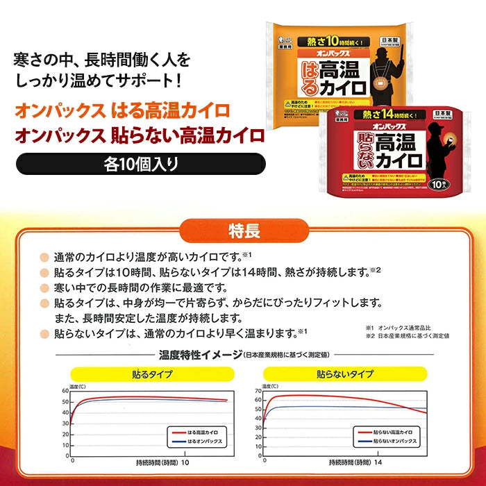 エステー オンパックス はる高温カイロ 貼らない高温カイロ 10個入り 1個 / 2個 / 3個 / 6個 / 12個 / 24個セット カイロ 48033 48034 T-B-60