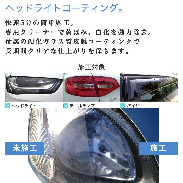 横浜油脂工業 Linda | ヘッドライトコーティングシステム HD-1UV リンダ コーティング (BZ73)黄ばみ、くすみ落とし除去 4871 T-B-60