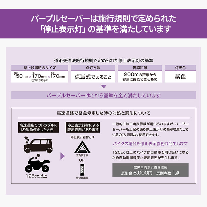 パープルセーバー 4個セット エーモン 品番 6910 PURPLE SAVER T-B-60