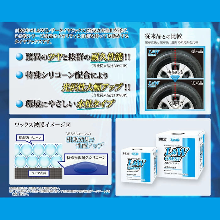 水性タイヤワックス Linda L&Wクレスト 横浜油脂工業 T-M
