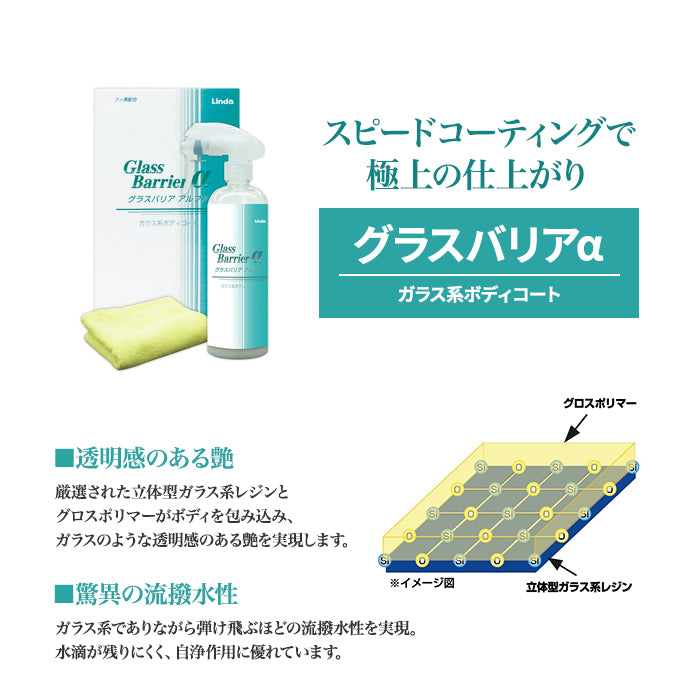 【4個セット】 横浜油脂 グラスバリアα 380ml マイクロファイバークロス付き コーティング剤 BF34-4 T-M