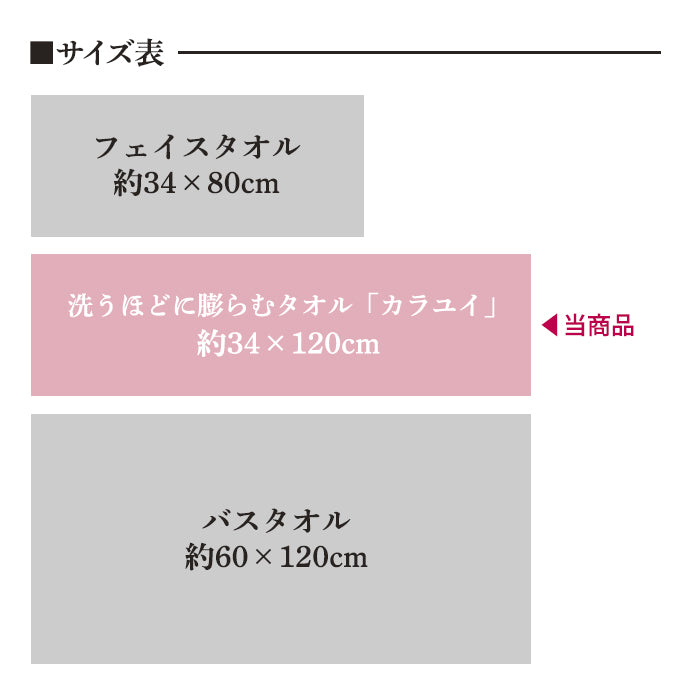 洗うほどに膨らむタオル バスタオル カラユイ 日繊商工 3枚セット 34×120cm