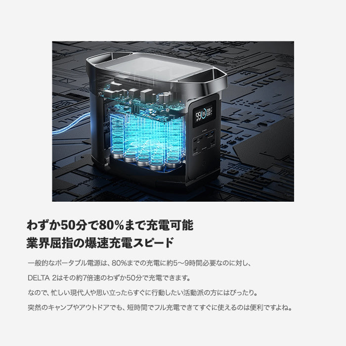 【メーカー取寄せ】ポータブルポータブル電源 DELTA2 EcoFlow trysA DELTA2 1,024Wh 1000W 急速充電 AC出力1,500W