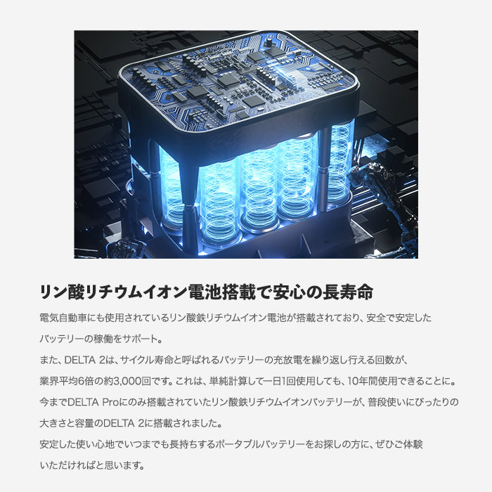【メーカー取寄せ】ポータブルポータブル電源 DELTA2 EcoFlow trysA DELTA2 1,024Wh 1000W 急速充電 AC出力1,500W