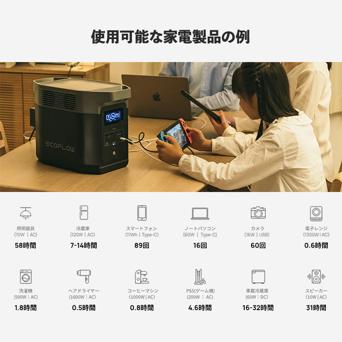 【メーカー取寄せ】ポータブルポータブル電源 DELTA2 EcoFlow trysA DELTA2 1,024Wh 1000W 急速充電 AC出力1,500W