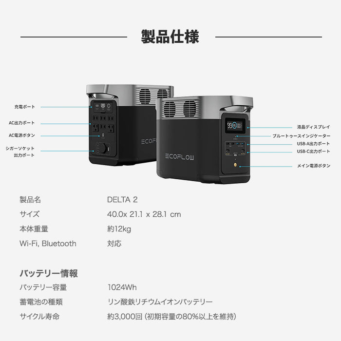 【メーカー取寄せ】ポータブルポータブル電源 DELTA2 EcoFlow trysA DELTA2 1,024Wh 1000W 急速充電 AC出力1,500W