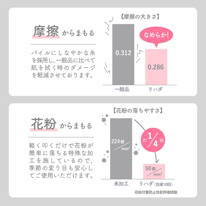肌のおまもりタオル 日繊商工 3枚セット 34×90cm