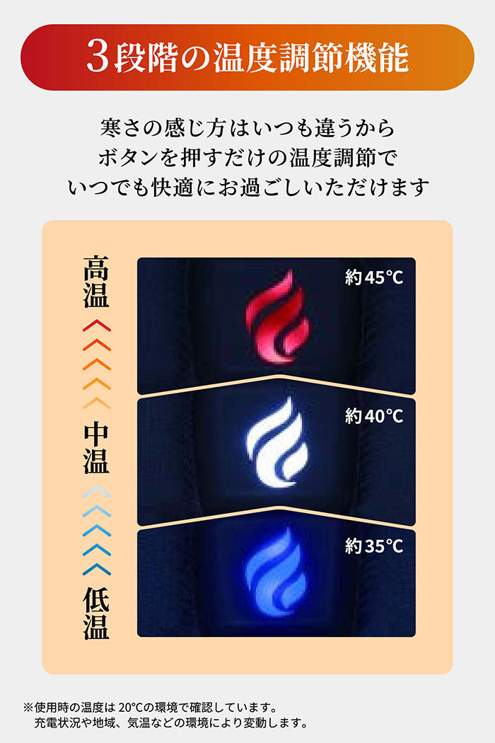 【メーカー取り寄せ商品】 スピードヒート 電熱ベスト 安心設計 ベスト ( バッテリー2個付 ) 防寒 ヒーターベスト ヒーター アウトドア 電熱ウェア コンセントレス 洗濯 コードレス 手洗い洗濯可能 T-B-60