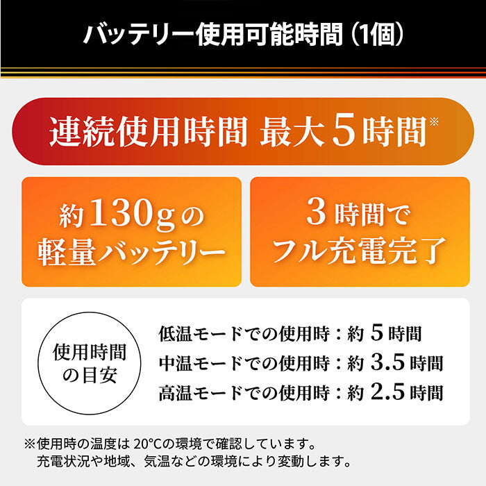 【メーカー取り寄せ商品】 スピードヒート 専用 バッテリー