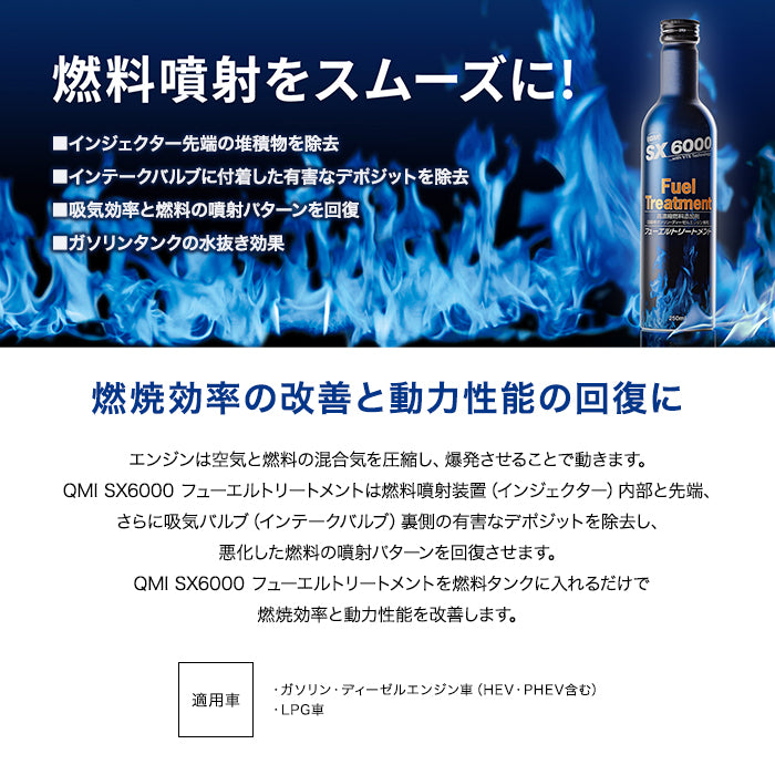 ソヴリン Sovereign QMI SX6000 フューエルトリートメント 燃料添加剤 250ml SX-F250 自動車ガソリンエンジン ディーゼルエンジン兼用 ガソリン車 ディーゼルエンジン車 HEV PHEV LPG車 自動車 車 エンジン カー用品 洗剤