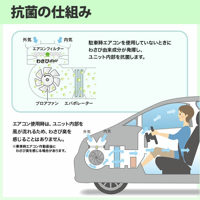 クイックエバポレータークリーナーV & わさびデェール セット V93540009-VCC04624 T-M