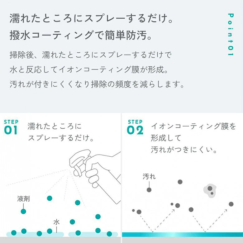 Yohaku 撥水イオンコーティング 汚れ防止 YU-04 T-B-60