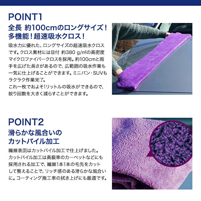 SOFT99 ALAUNEN ヤワラカイザー 吸水用クロス 極吸水 02903 T-B-60
