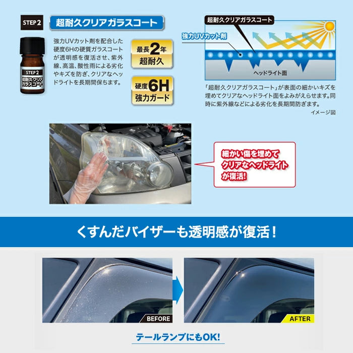 KURE LOOX ルックス ヘッドライト クリア＆プロテクト 2液タイプ 研磨剤不使用 1196 T-B-60