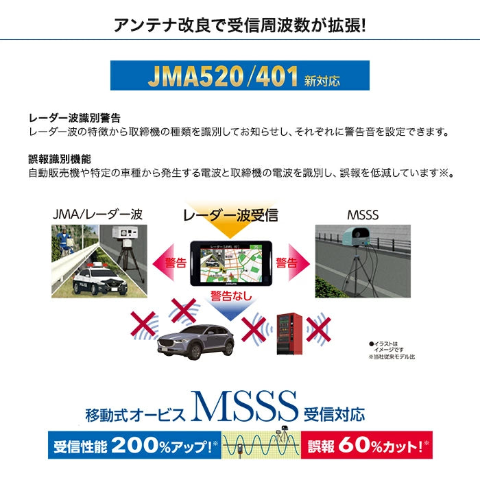 セルスター ASSURA セーフティレーダー AR-925AW 12V 24V レーダー探知機 オービス T-B-60
