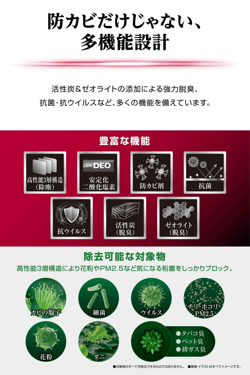 カーメイト ドクターデオベーシック エアコンフィルター ダイハツ用01 DFB-SU03 T-M