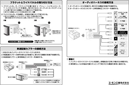 amon AODEA オーディオ ナビゲーション 取付キット ダイハツ アトレー ハイゼット用 trysE T-B-60