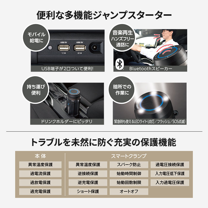 セルスター ジャンプスターター LJP-9600 9600mAh バッテリー上がり ジャンプスタート ガソリン車 ディーゼル車 12V USB シガーソケット 充電 LEDライト Bluetoothスピーカー Bluetooth リチウムイオン電池 防災 非常用 カー用品 車 自動車 T-M