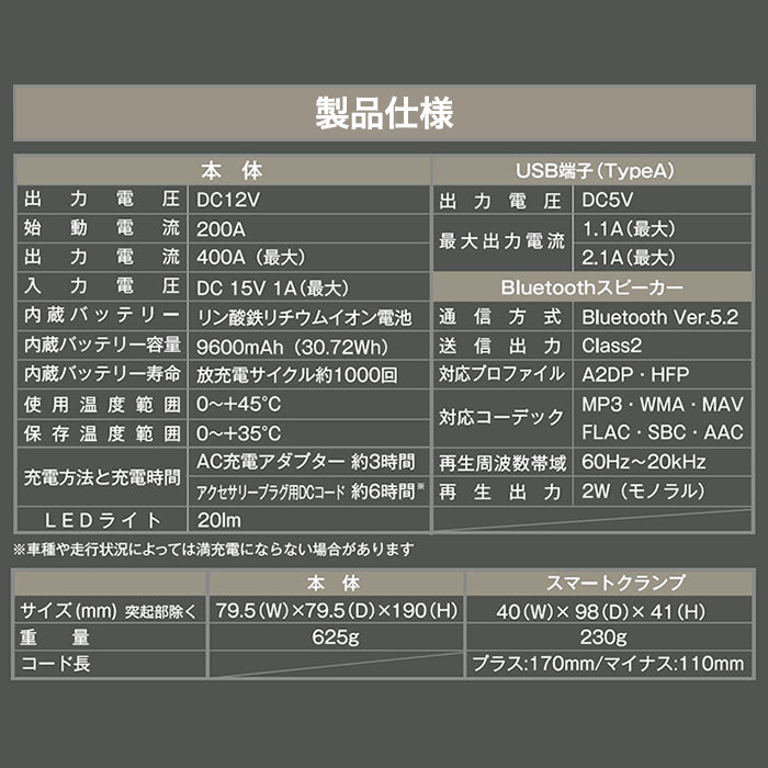 セルスター ジャンプスターター LJP-9600 9600mAh バッテリー上がり ジャンプスタート ガソリン車 ディーゼル車 12V USB シガーソケット 充電 LEDライト Bluetoothスピーカー Bluetooth リチウムイオン電池 防災 非常用 カー用品 車 自動車 T-M