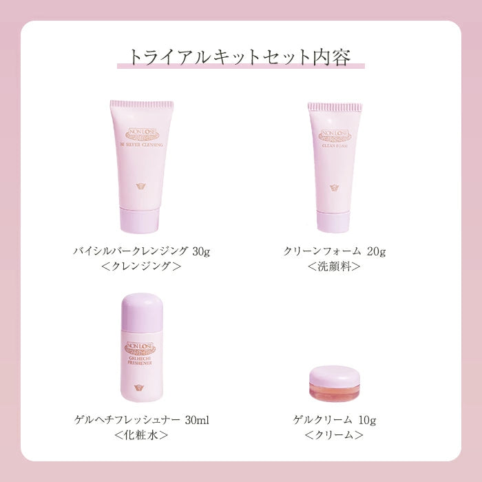 ベルマン化粧品 ノンルース トライアルキット 4点セット クレンジング 洗顔料 化粧水 クリーム NL-TRIAL4 T-B-60