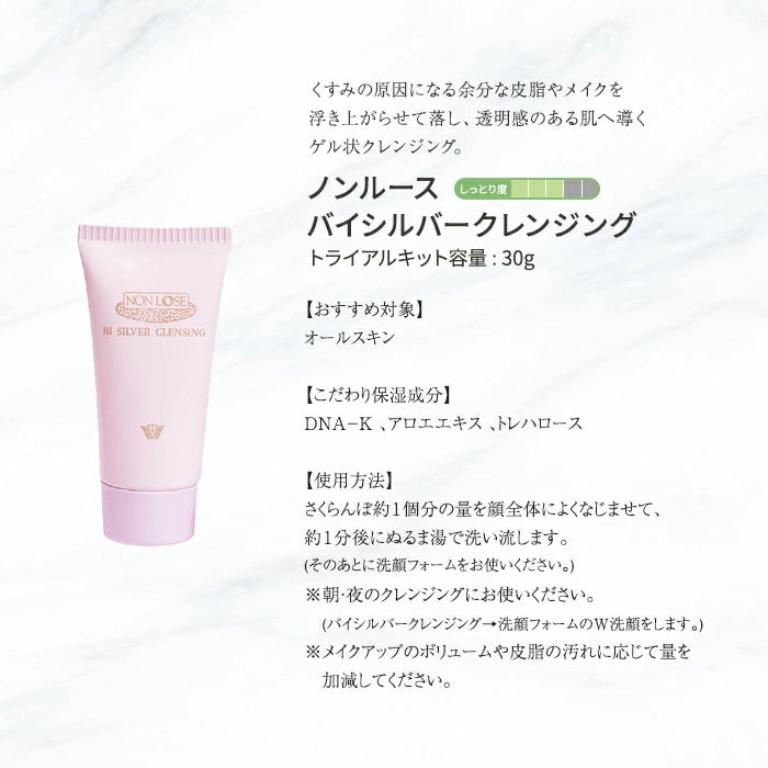 ベルマン化粧品 ノンルース トライアルキット 4点セット クレンジング 洗顔料 化粧水 クリーム NL-TRIAL4 T-B-60