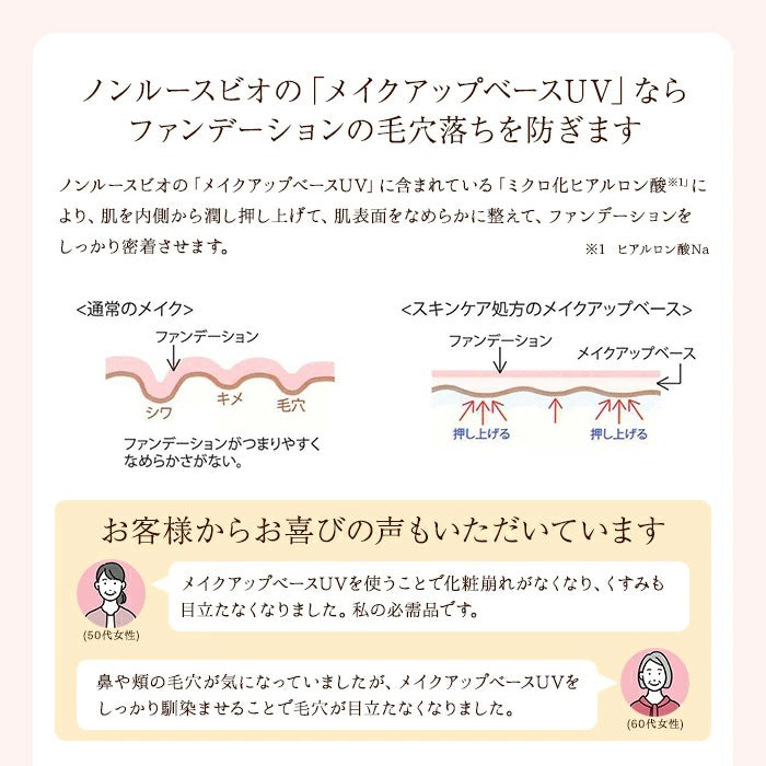 ベルマン化粧品 ノンルースビオ メイクアップベースUV 35g 化粧下地 日本製 NLB-MUPBUV M-M