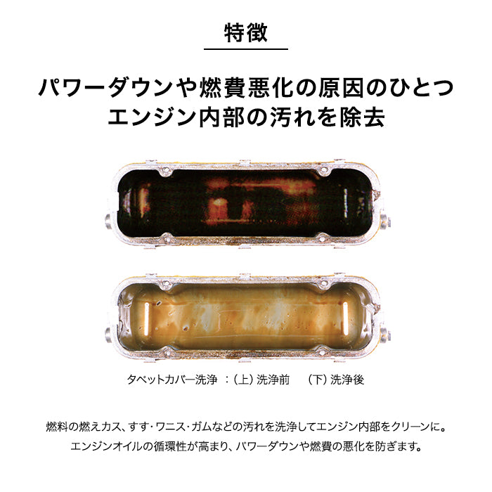 ソヴリン Sovereign QMI SX6000 エンジンクリーン エンジン添加剤 340ml SX-EC340 エンジンフラッシング剤 自動車ガソリンエンジン ディーゼルエンジン兼用 エンジンオイル ガソリン車 ディーゼルエンジン車 HEV PHEV LPG車 自動車 車 エンジン カー用品 洗剤