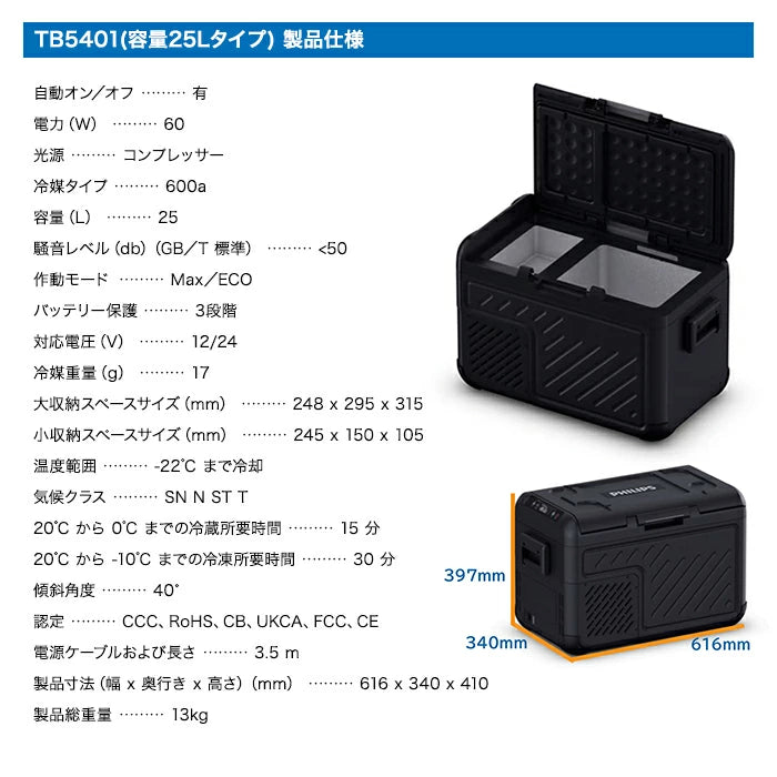 PHILIPS フィリップス 車載用冷蔵庫 サーマルボックス 18L/25L TB5201 TB5401 ポータブル冷蔵庫 T-M